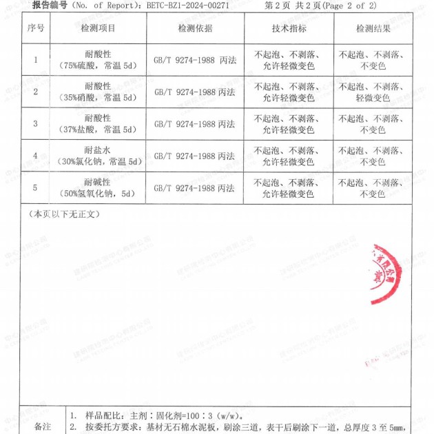 永兴重防腐地坪,永兴超强耐腐蚀涂料产品图4